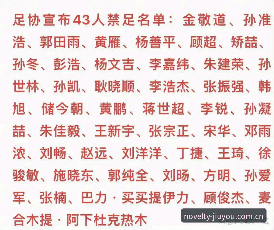 九游官网 中国足协第三批禁足名单解读教程:九游官网赛事数据视角下的处罚逻辑与行业警示